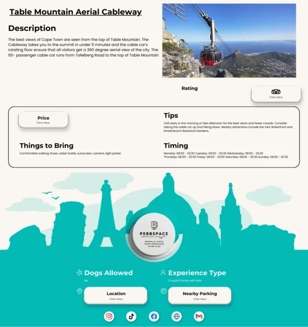 Cape Town City Guide - Image 2