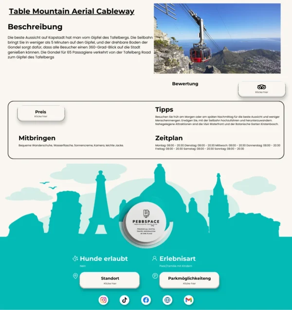 Cape Town City Guide - Image 3