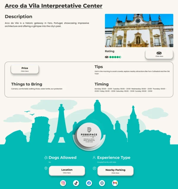 Faro City Guide - Image 2