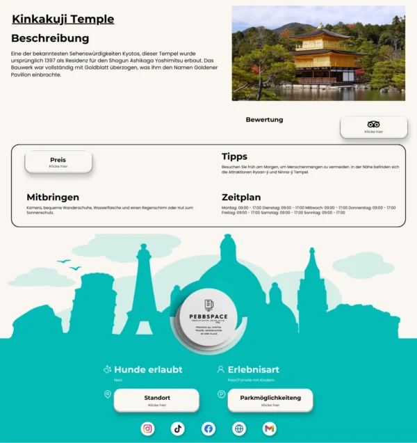 Kyoto City Guide - Image 2