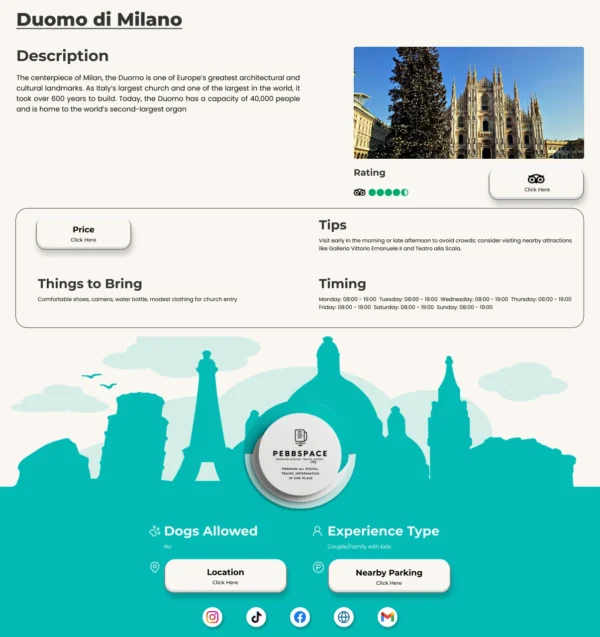 Milan City Guide - Image 3