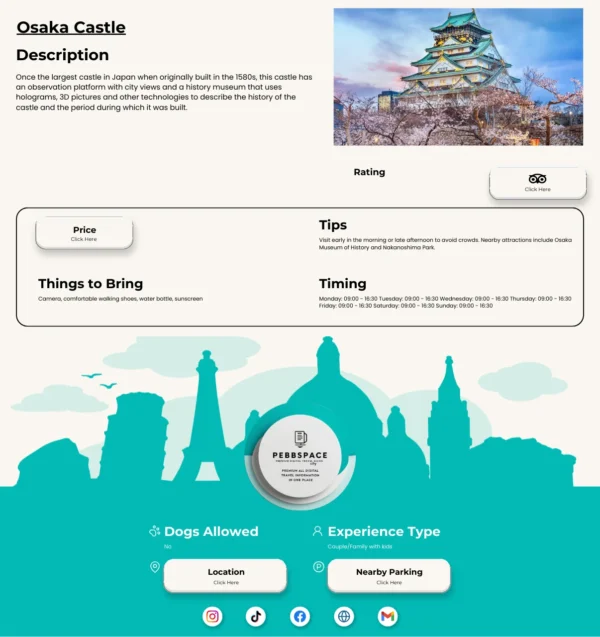 Osaka City Guide - Image 2
