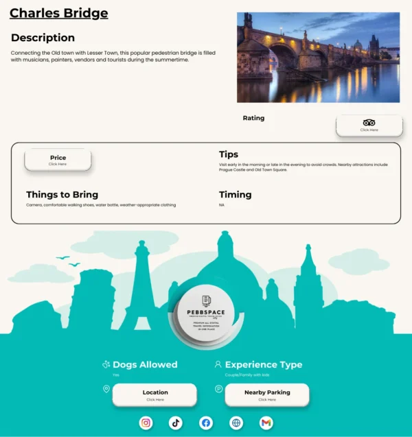 Prague City Guide - Image 2