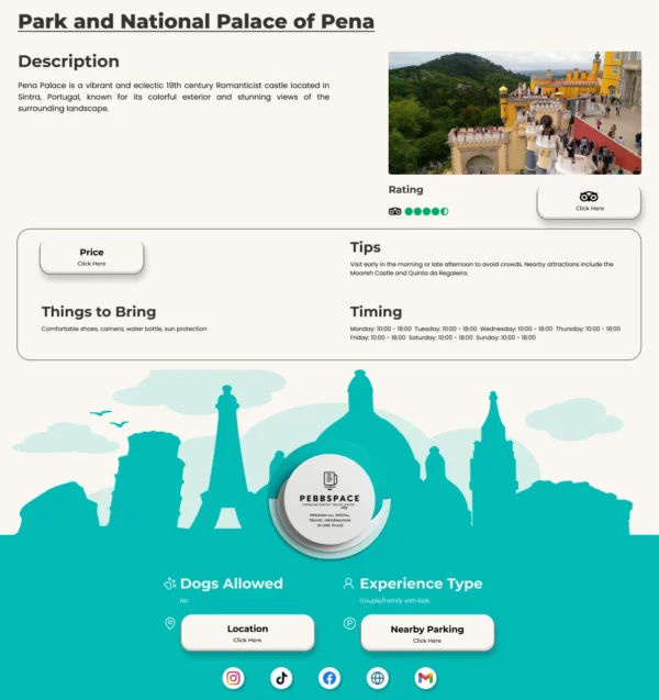 Sintra City Guide - Image 2