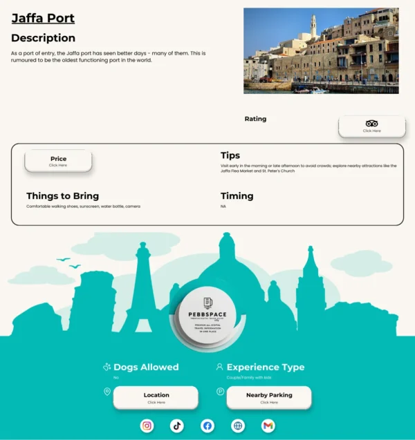 Tel Aviv City Guide - Image 2