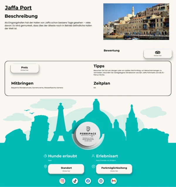 Tel Aviv City Guide - Image 3