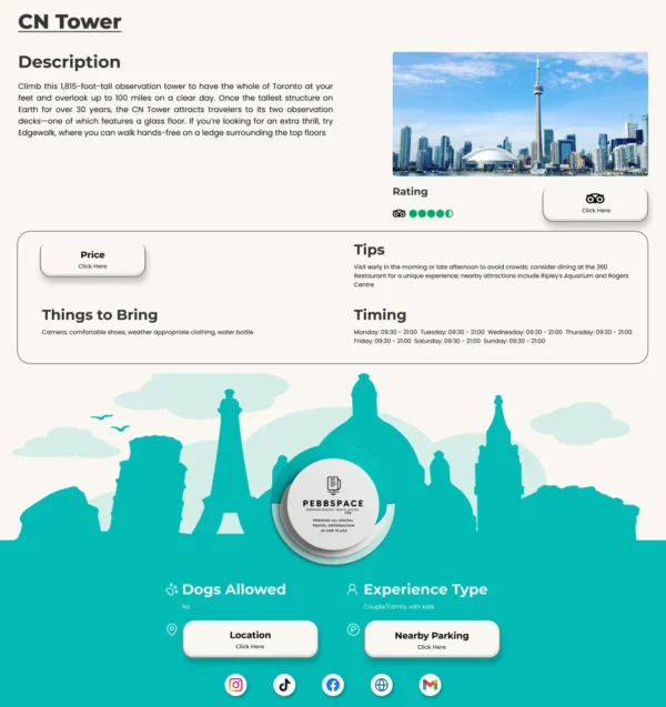 Toronto City Guide - Image 3