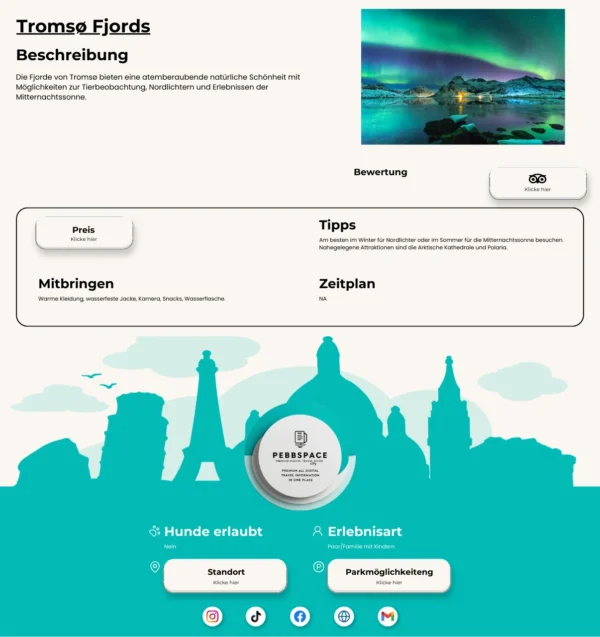 Tromsø City Guide - Image 2
