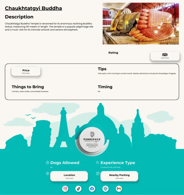 Yangon City Guide - Image 3