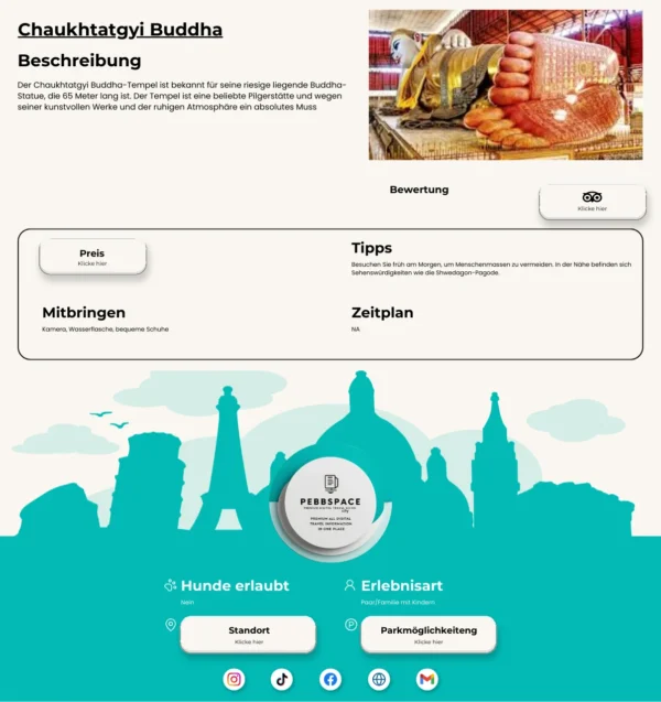 Yangon City Guide - Image 2